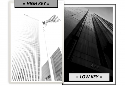 Exposition des Photons