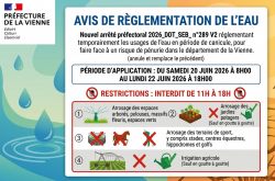 Réglementation temporaire de l'usage de l'eau en période de canicule